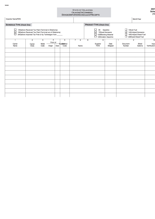 Form Dst-214 - Schedule 1 - Bonded Importer Schedule Of Receipts Printable pdf