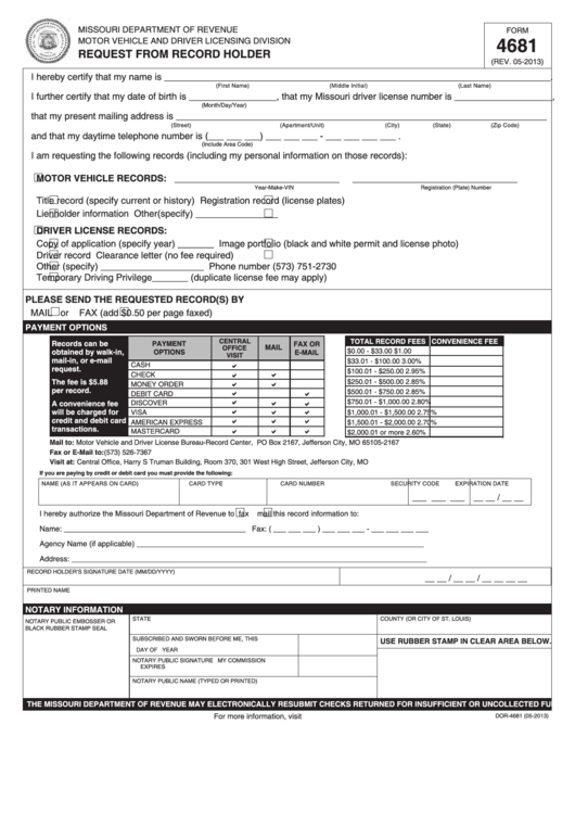 Fillable Form 4681 - Request From Record Holder Printable pdf