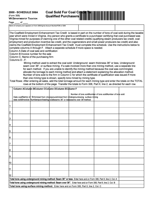 Schedule 306a (Form 306) - Coal Sold For Coal Credit To Qualified Purchasers - 2000 Printable pdf