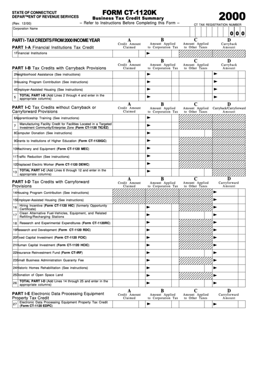 Form Ct-1120k - Business Tax Credit Summary (2000) Printable pdf
