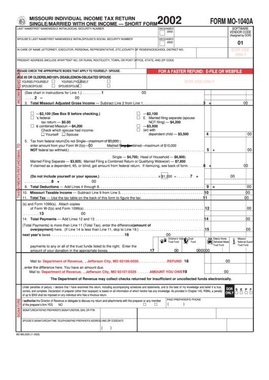 1040A Form Printable