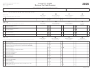 Form Ct-1120k - Business Tax Credit Summary - 2005