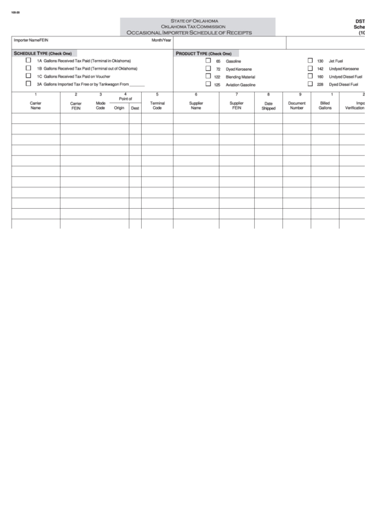 Form Dst-210 - Schedule 1 - Occasional Importer Schedule Of Receipts Printable pdf