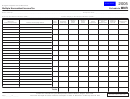 Schedule Mnr - Multiple Nonresident Income Tax 2005 - Oregon Department Of Revenue