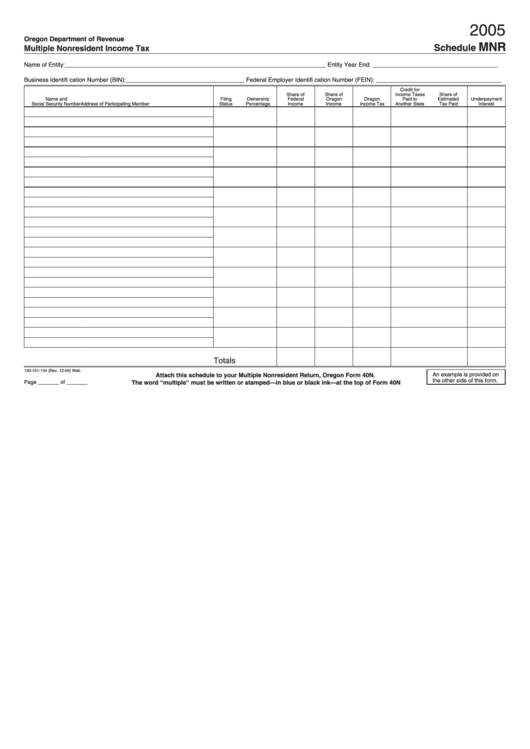 Fillable Schedule Mnr - Multiple Nonresident Income Tax 2005 - Oregon Department Of Revenue Printable pdf