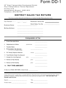 Form Dd-1 - District Sales Tax Return