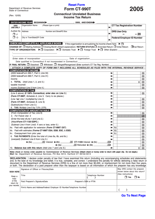 Fillable Form Ct-990t - Unrelated Business Income Tax Return - 2005 Printable pdf