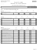 Form Ct-1120k - Business Tax Credit Summary - 2003 Printable pdf