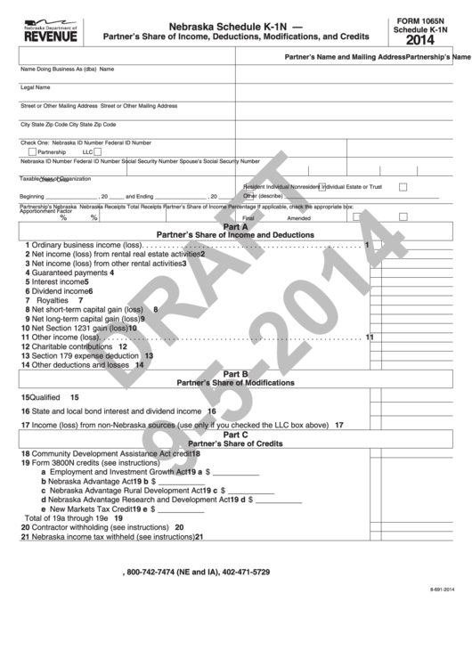 Form 1065n Schedule K-1n Draft - Nebraska Schedule K-1n Partner