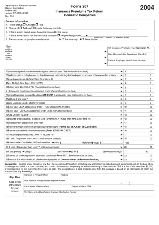 Form 207 - Insurance Premiums Tax Return Domestic Companies - 2004 Printable pdf