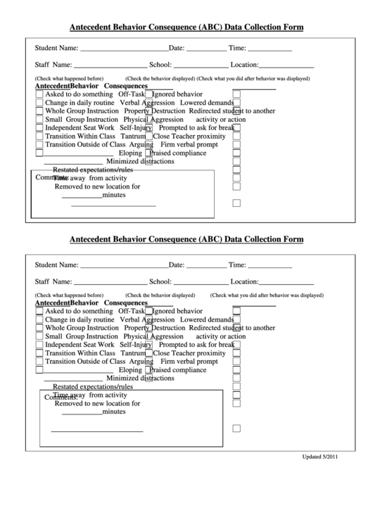 Antecedent Behavior Consequence (Abc) Data Collection Form Printable pdf
