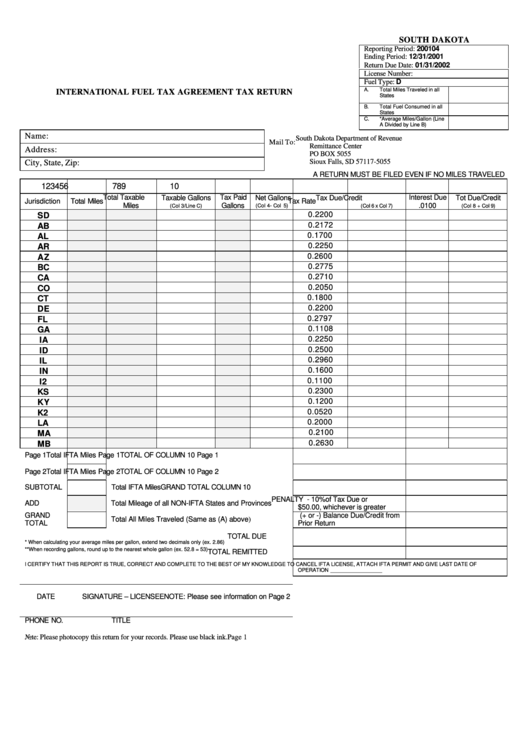 International Fuel Tax Agreement Tax Return Form 2001 - South Dakota Department Of Revenue Printable pdf