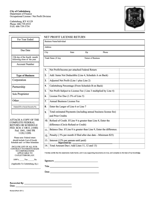 Net Profit License Return Form - City Of Catlettsburg - Department Of Finance Printable pdf