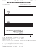 Form Brw-3 - Employer's Annual Reconciliation Of Income Tax Withheld - City Of Big Rapids - 2014