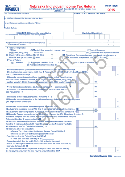 Form 1040n Draft - Nebraska Individual Income Tax Return - 2015 Printable pdf