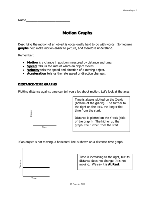 Motion Graphs Worksheet Printable pdf