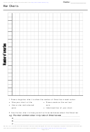 Bar Graph Worksheet For Smarties Investigation