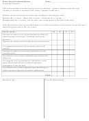 Minor Speech Evaluation Form