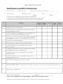 Rapid Response Team (rrt) Evaluation Form