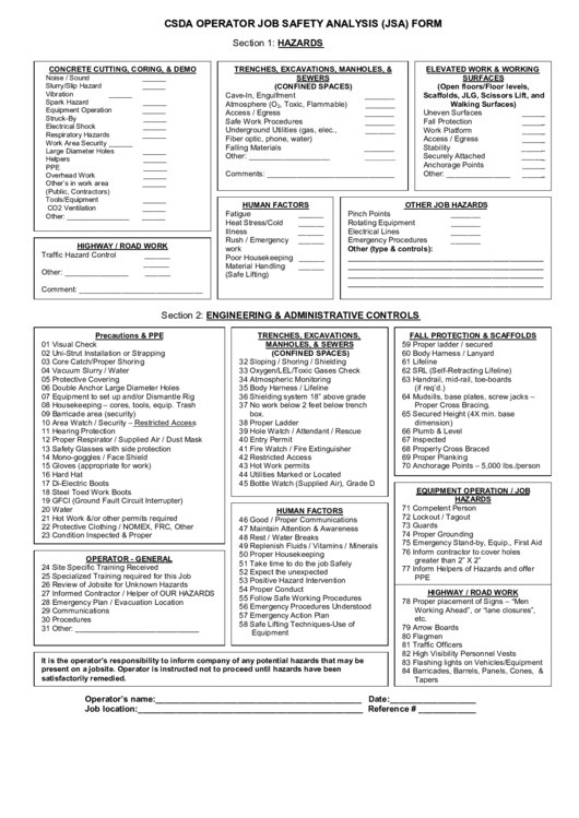 Csda Operator Job Safety Analysis (Jsa) Form Printable pdf
