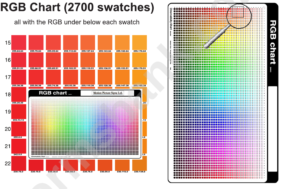 Cmyk Color Conversion Chart