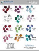 Birthstone Chart By Month