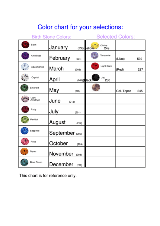 Birthstone Dates Chart Printable pdf