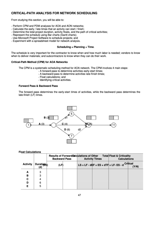 Critical-Path Analysis For Network Scheduling Printable pdf
