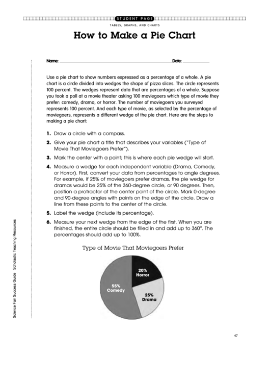 Pie Chart Worksheet Template Printable pdf