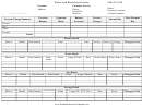 Water And Electricity Invoice Template