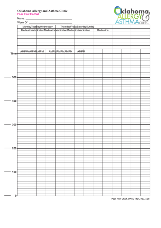 Peak Flow Record Spreadsheet Printable pdf