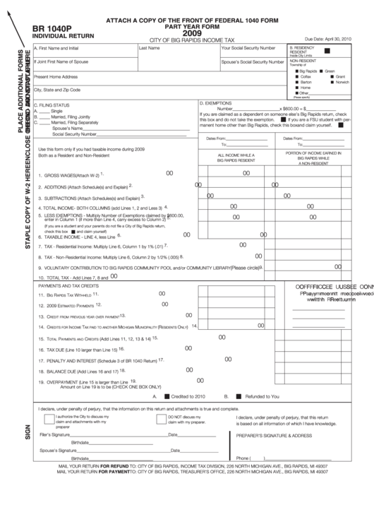 Form Br 1040p - Individual Return - City Of Big Rapids Income Tax - 2009 Printable pdf
