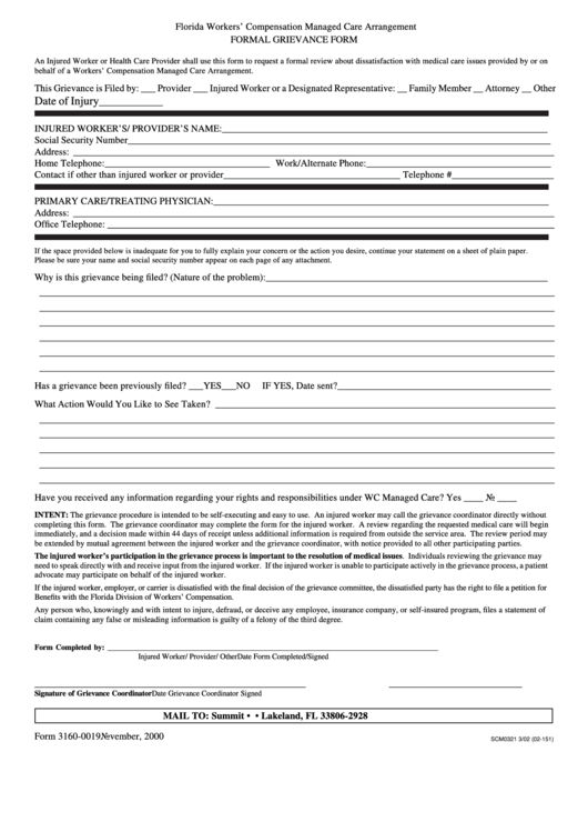 Form 3160-0019 - Formal Grievance Form Printable pdf
