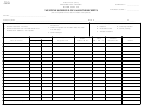Form Ga-1a - Motor Fuel Tax, Multiple Schedule Of Gasoline Receipts