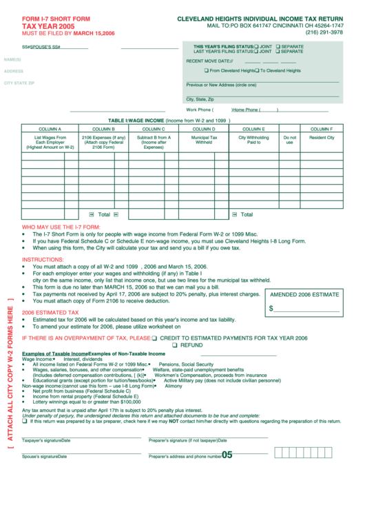 Form I-7 Short Form - Cleveland Heights Individual Income Tax Return - 2005 Printable pdf