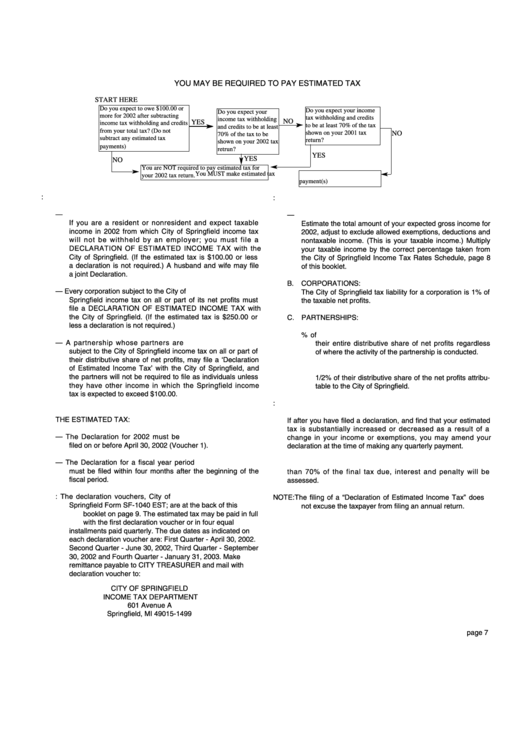 Estimated Tax Worksheet - City Of Springfield Printable pdf