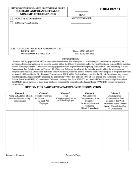 Form 1099 St - Summary And Transmittal Of Non-employee Earnings - City Of Owensboro/daviess County Fiscal Court