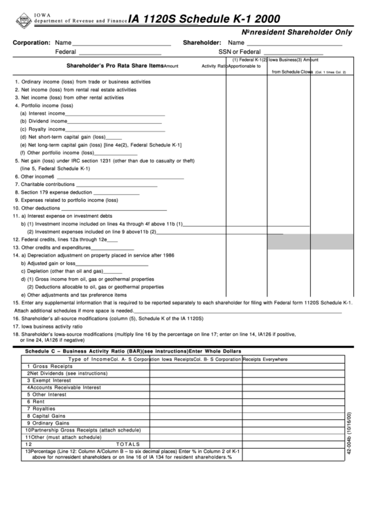 Form Ia 1120s - Schedule K-1 - Nonresident Shareholder Only - 2000 Printable pdf