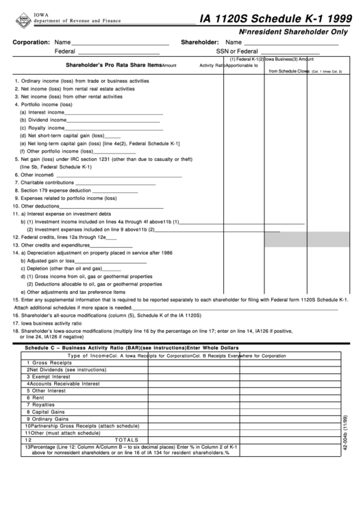 Form Ia 1120s - Schedule K-1 - Nonresident Shareholder Only - 1999 Printable pdf