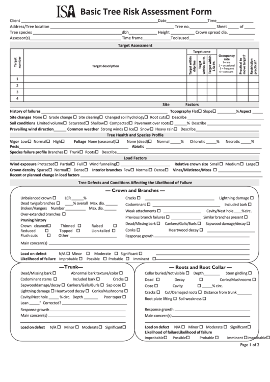 Fillable Basic Tree Risk Assessment Form Printable pdf