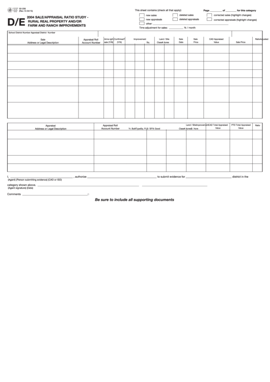 Fillable Form 50-206 - Sale/appraisal Ratio Study - Rural Real Property And/or Farm And Ranch Improvements - 2004 Printable pdf