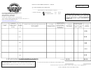Form B-report Of Unclaimed Property