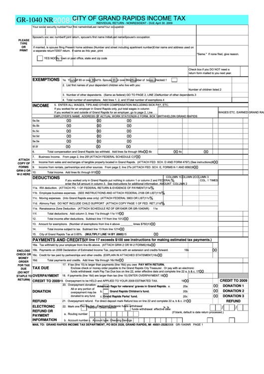 Form Gr-1040 Nr - City Of Grand Rapids Income Tax - 2008 Printable pdf