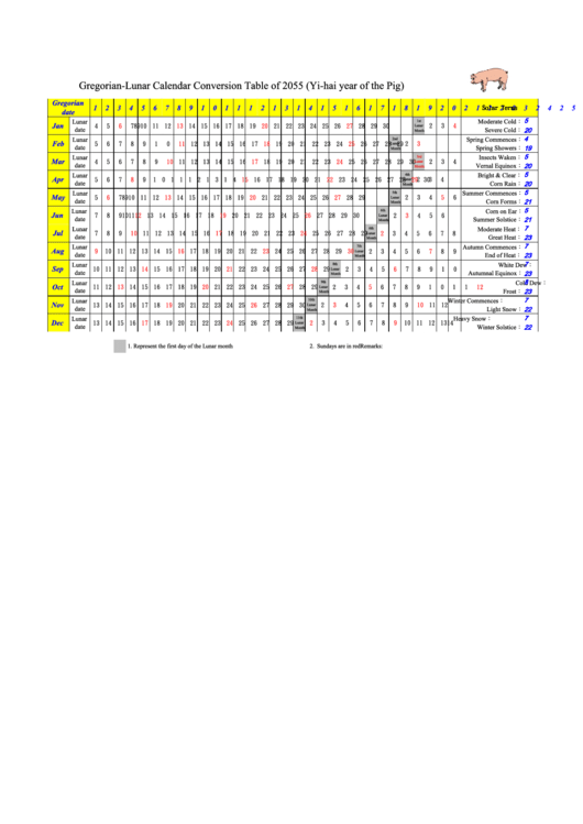 Gregorian Lunar Calendar Conversion Table Form Of 2055 Printable Pdf 