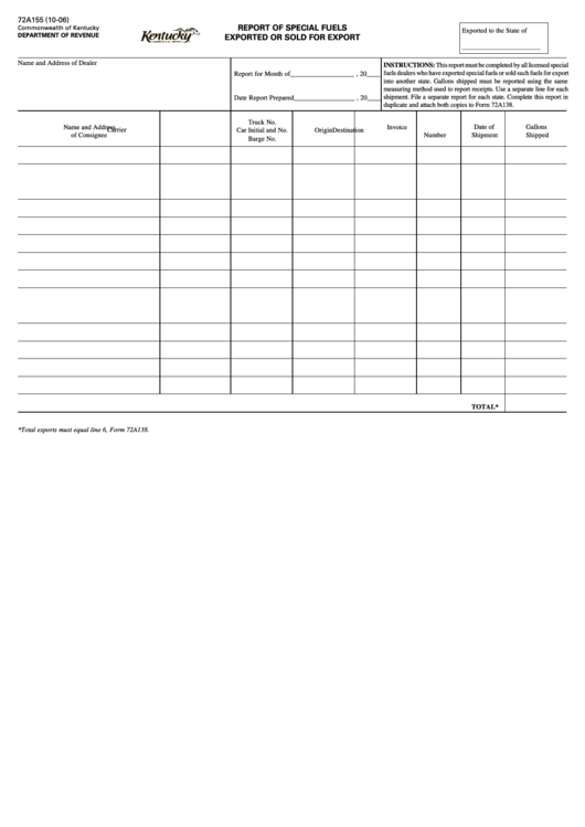 Form 72a155 - Report Of Special Fuels Exported Or Sold For Export - Kentucky Department Of Revenue Printable pdf