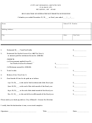 Declaration Of Estimated Net Profits License Fee Form - City Of Russell, Kentucky