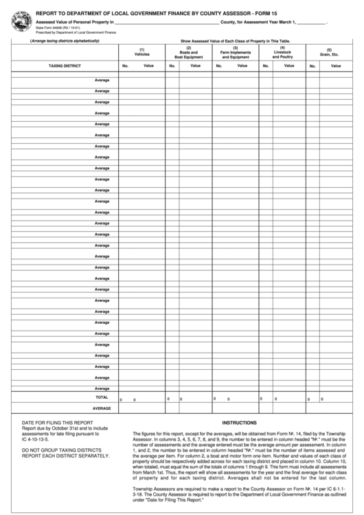 Fillable Form 15 - Report To Department Of Local Government Finance By County Assessor - 2001 Printable pdf