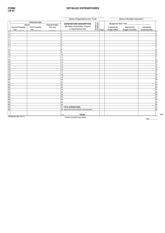 Fillable Form Lb-31 - Detailed Expenditures Printable pdf
