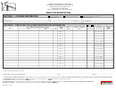 Form Abc-805 - Employee Registration - Kansas Department Of Revenue