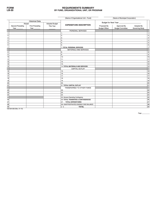 Fillable Form Lb-30 - Requirements Summary By Fund, Organizational Unit, Or Program Printable pdf